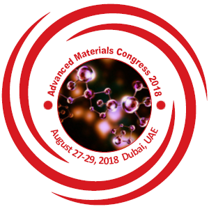 20th International Conference on materials Science and Nanotechnology
